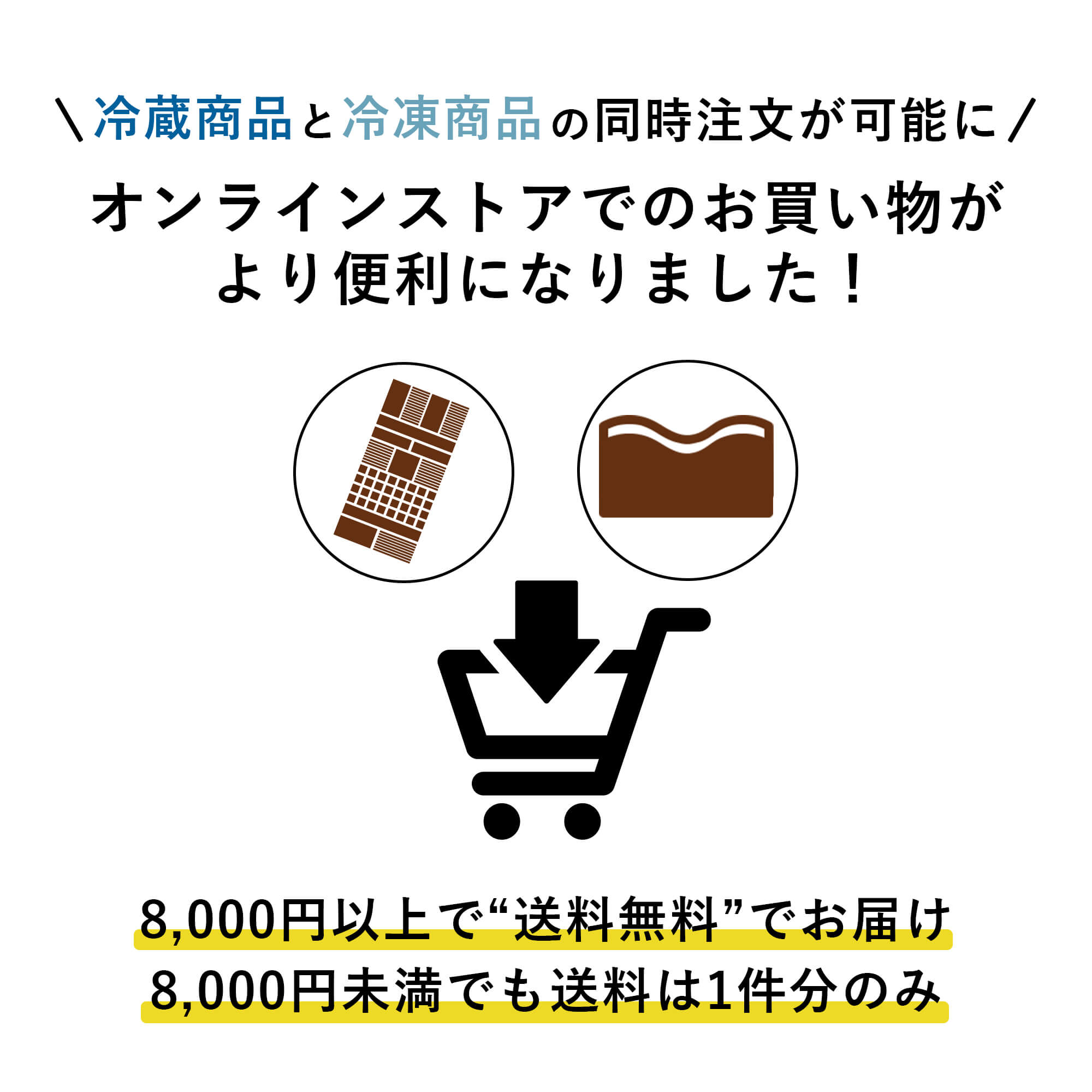 重要】異なる配送温度帯の商品を同時にご注文いただけるようになります 