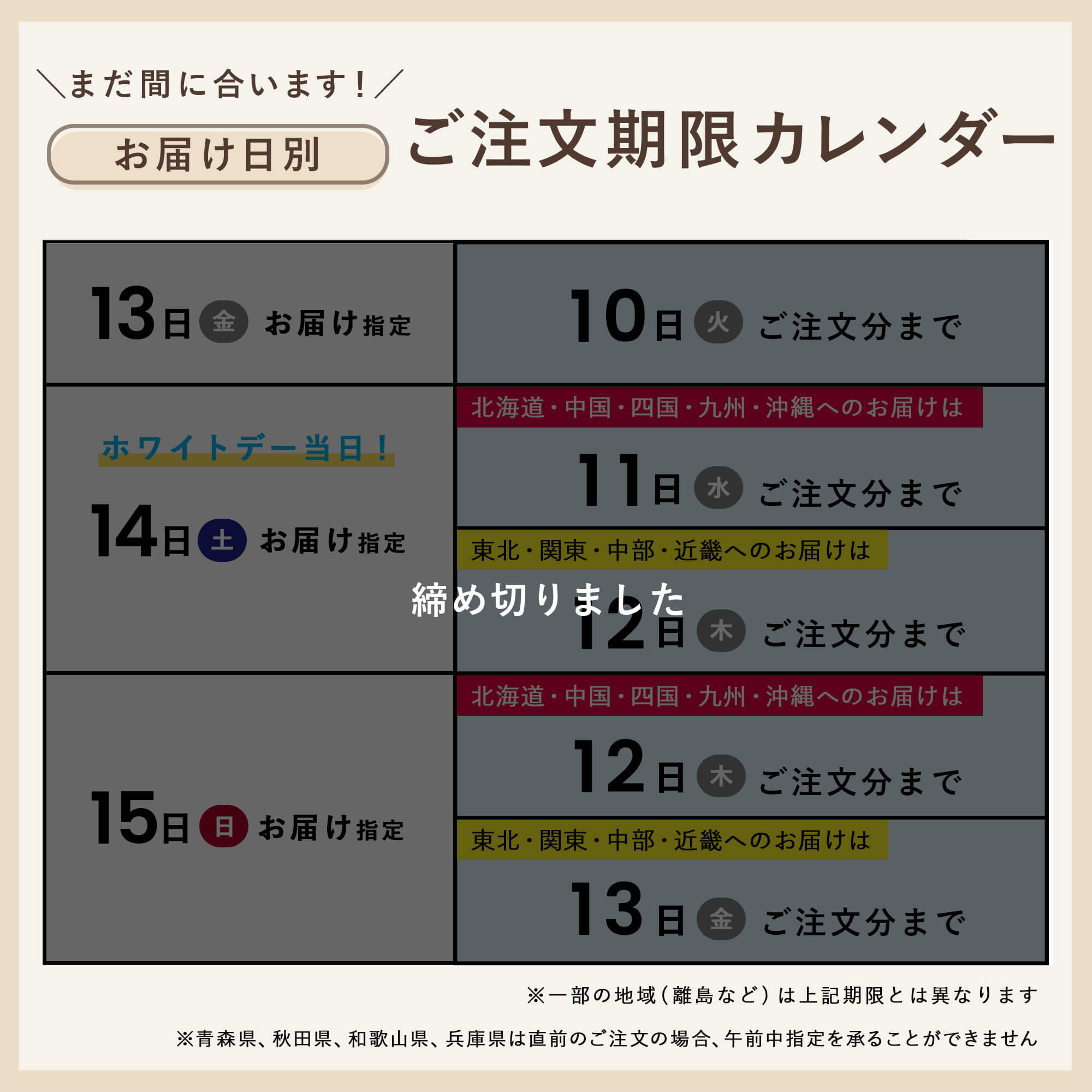 ホワイトデーの配送について（オンラインストア） – Minimal - Bean to ご注文分15点