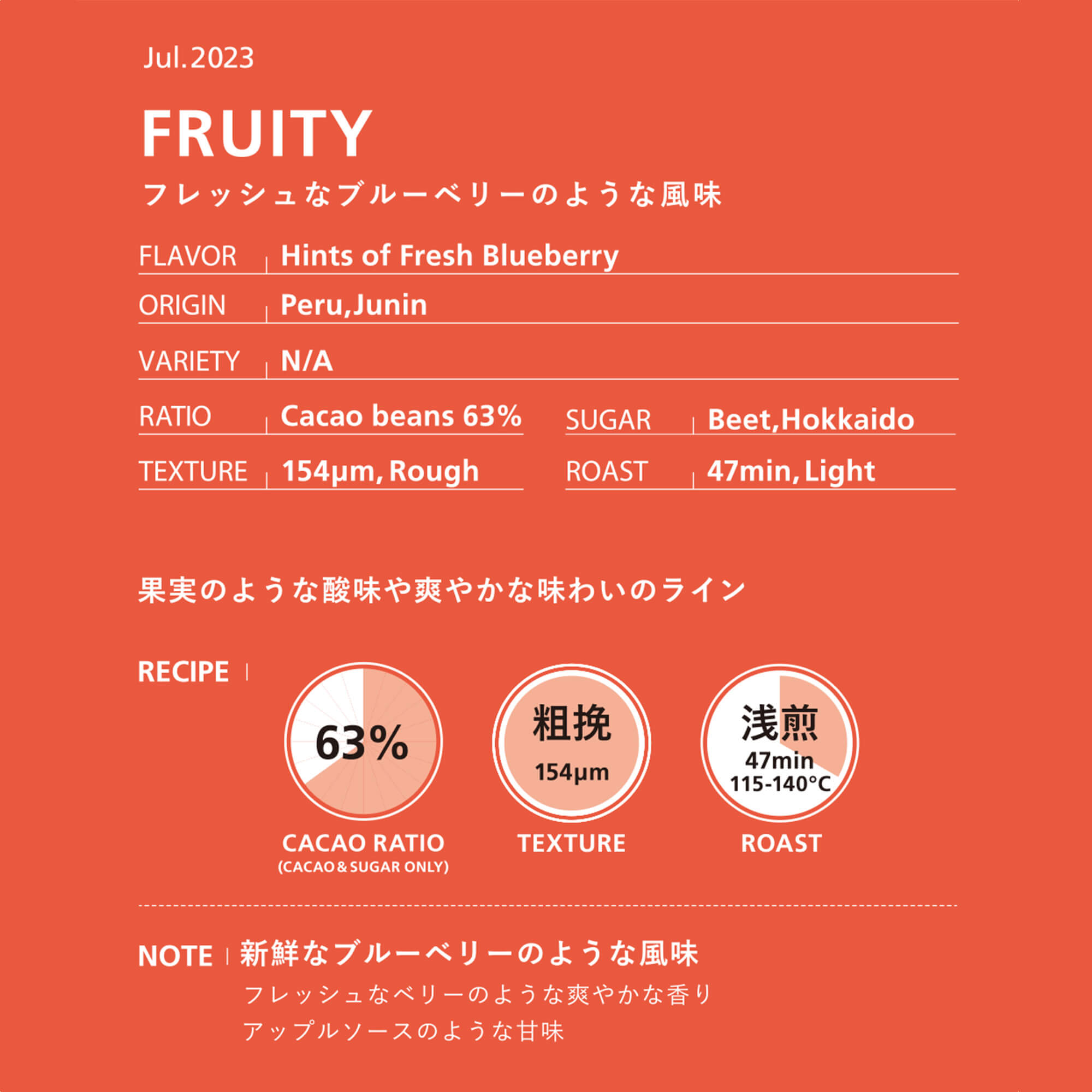 FRUITY – Minimal - Bean to Bar Chocolate -