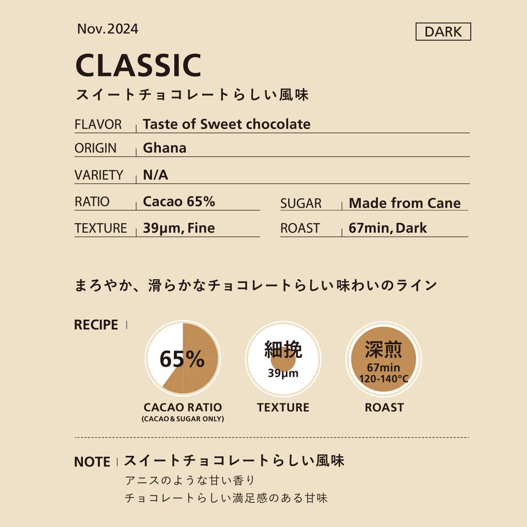 CLASSIC – Minimal - Bean to Bar Chocolate -