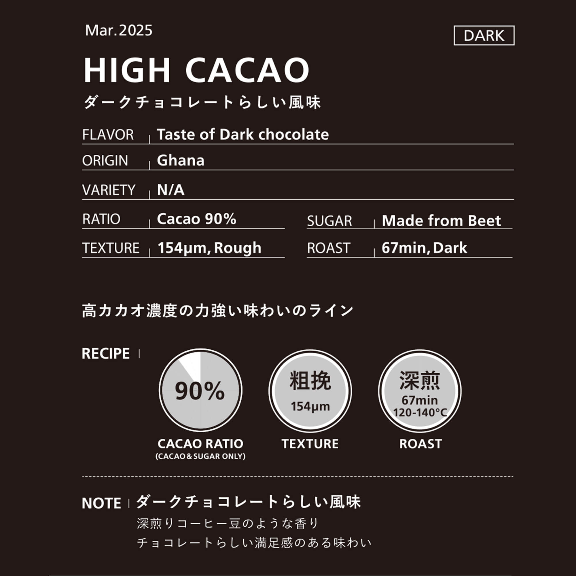 HIGH CACAO – Minimal - Bean to Bar Chocolate -
