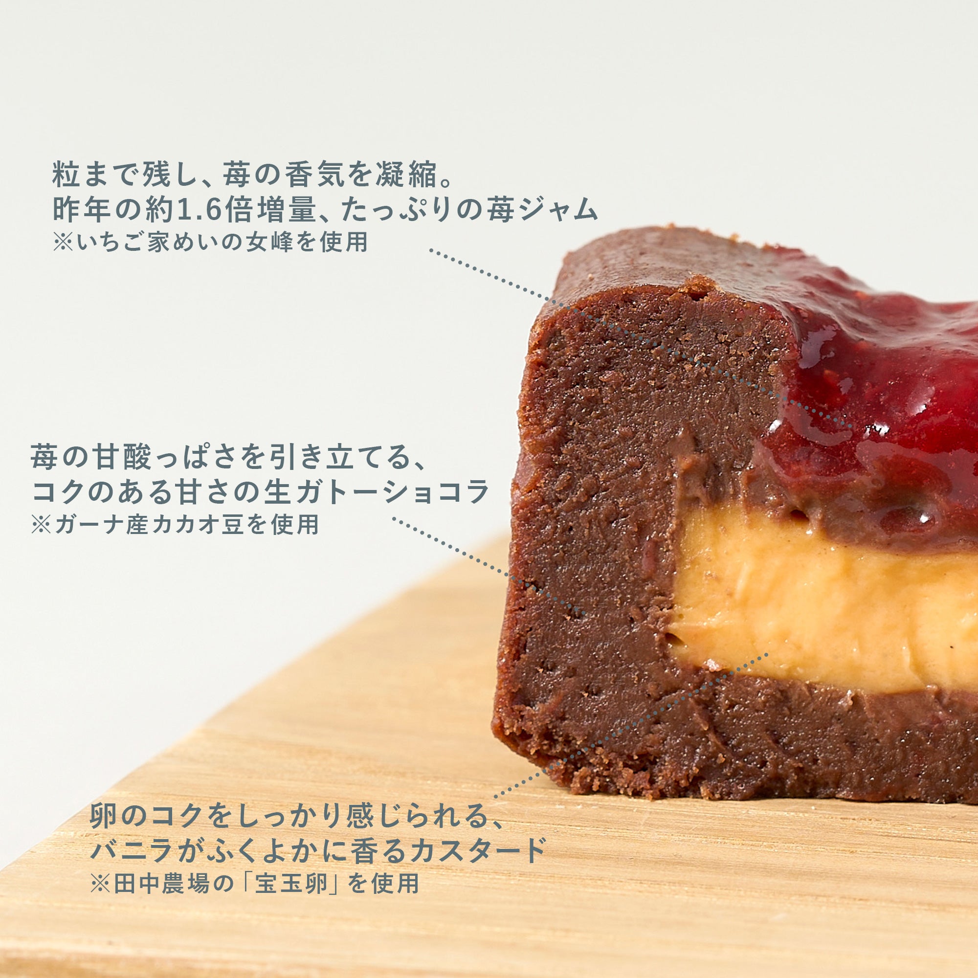 いちご乗せガトーショコラページ ブラックサンダー ガトーショコラ ひとくちサイズ ｜有楽製菓公式